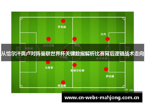 从恰尔汗奥卢对阵曼联世界杯关键数据解析比赛背后逻辑战术走向 从恰尔汗奥卢对阵曼联世界杯关键数据解析比赛背后逻辑战术走向